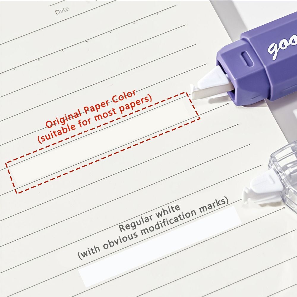 5 szt./zestaw Korygująca taśma – Correction Tape Roller recenzja i cena